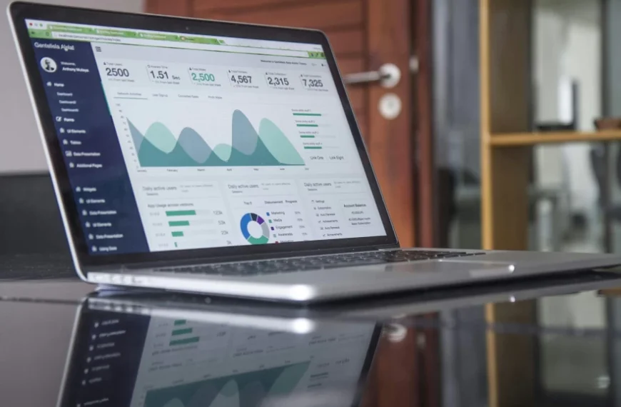 AI marketing industry statistics