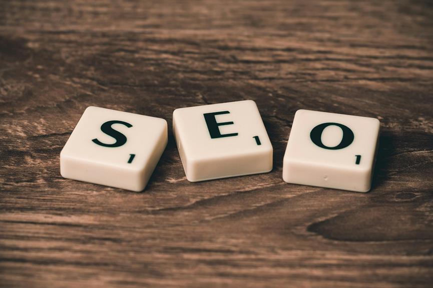 digital marketing insights revealed